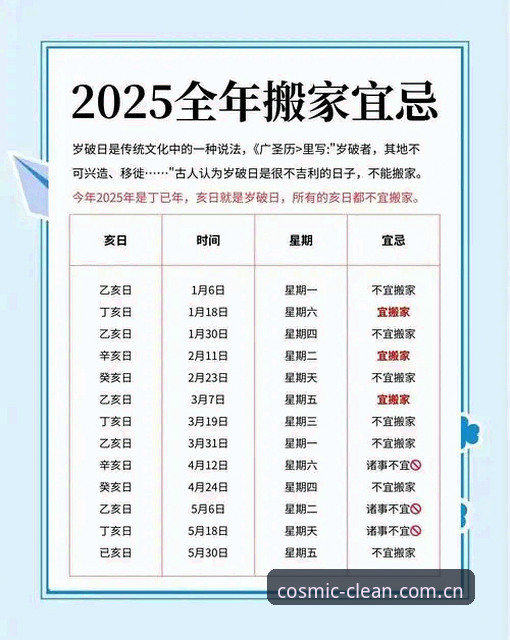 最新APP星空中国2025清新版注册流程 避开六大坑!APP星空中国2025清新版注册流程的实用避坑指南